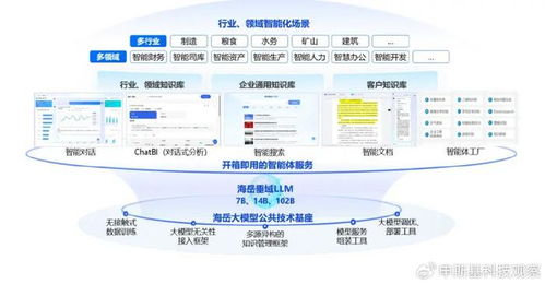 黑神話悟空引爆全網，看中國企業軟件如何逆天改命——以江西企業軟件開發為例